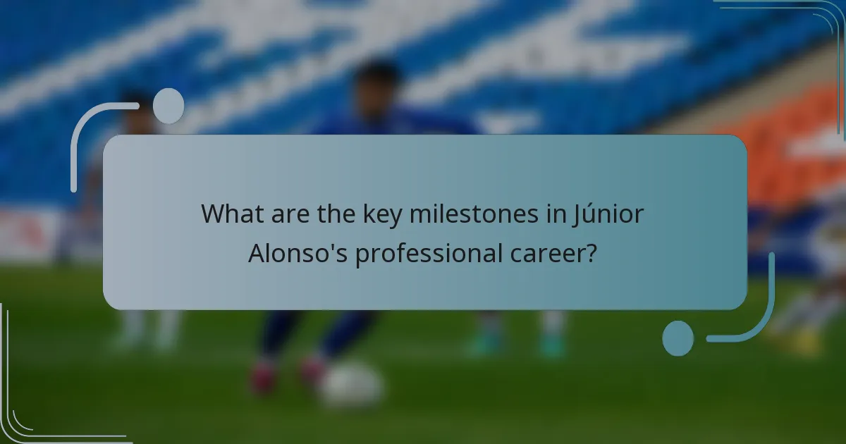What are the key milestones in Júnior Alonso's professional career?