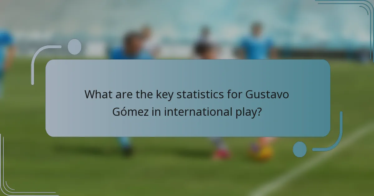 What are the key statistics for Gustavo Gómez in international play?