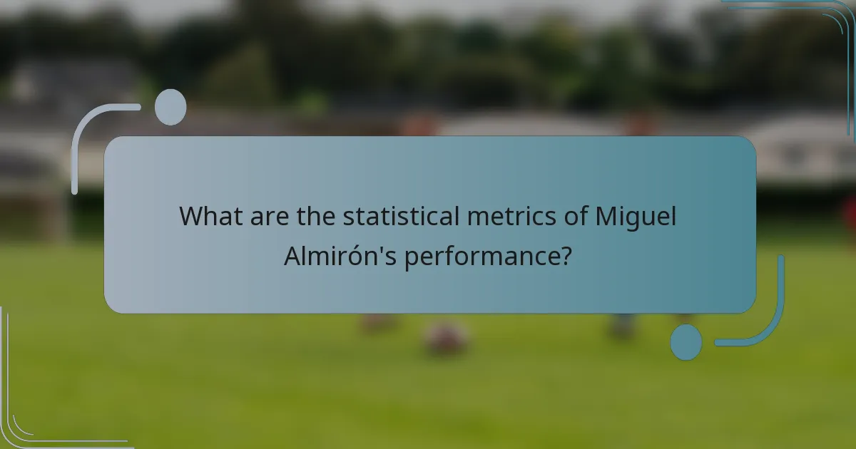 What are the statistical metrics of Miguel Almirón's performance?