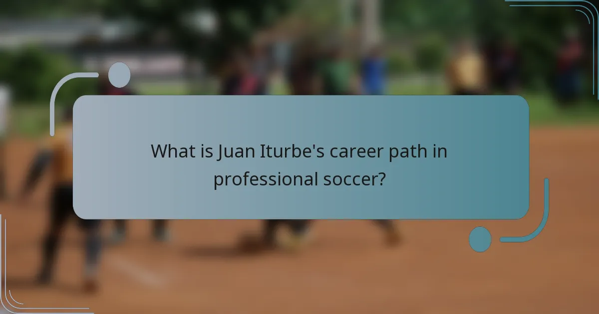 What is Juan Iturbe's career path in professional soccer?