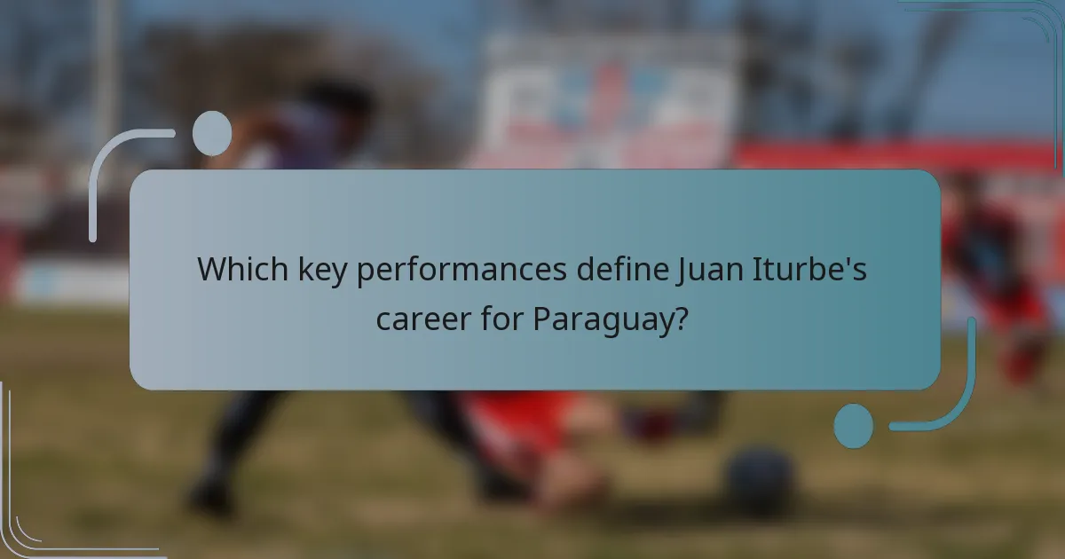 Which key performances define Juan Iturbe's career for Paraguay?